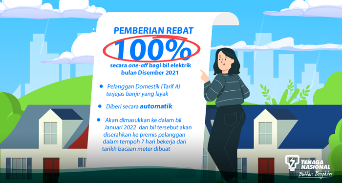 Pemberian Rebat Bantuan Banjir Disember 2021 Tenaga Nasional Berhad
