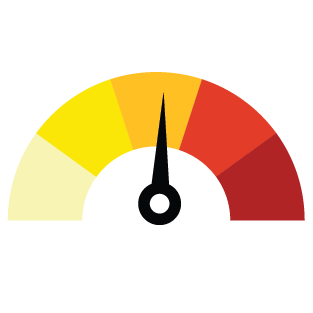 Medium-High