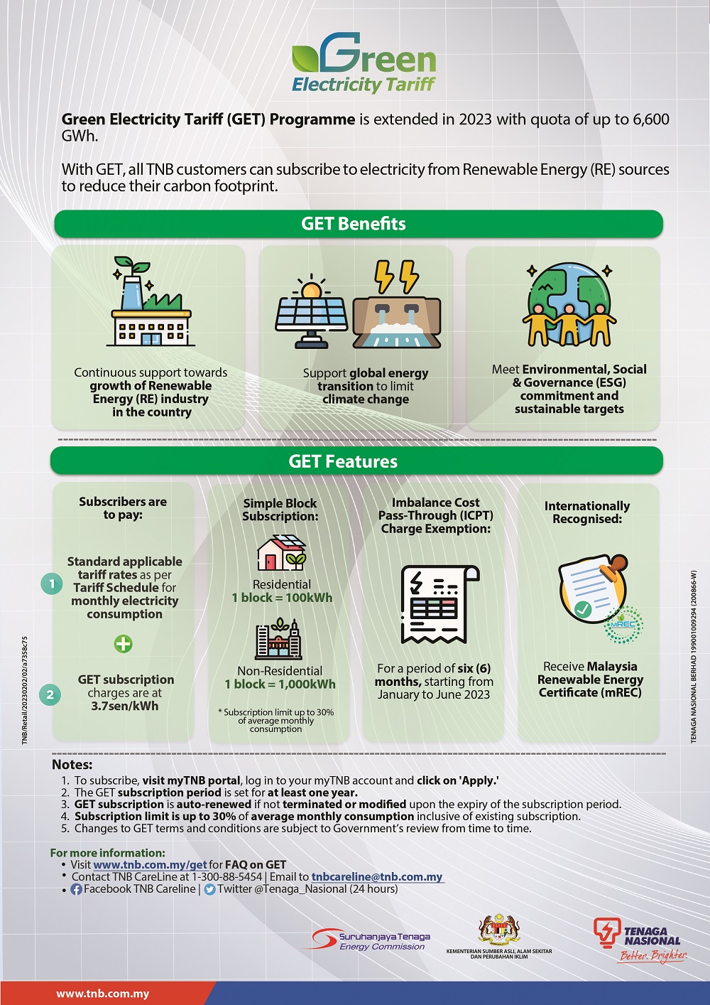 Green electricity tariff get tenaga nasional berhad