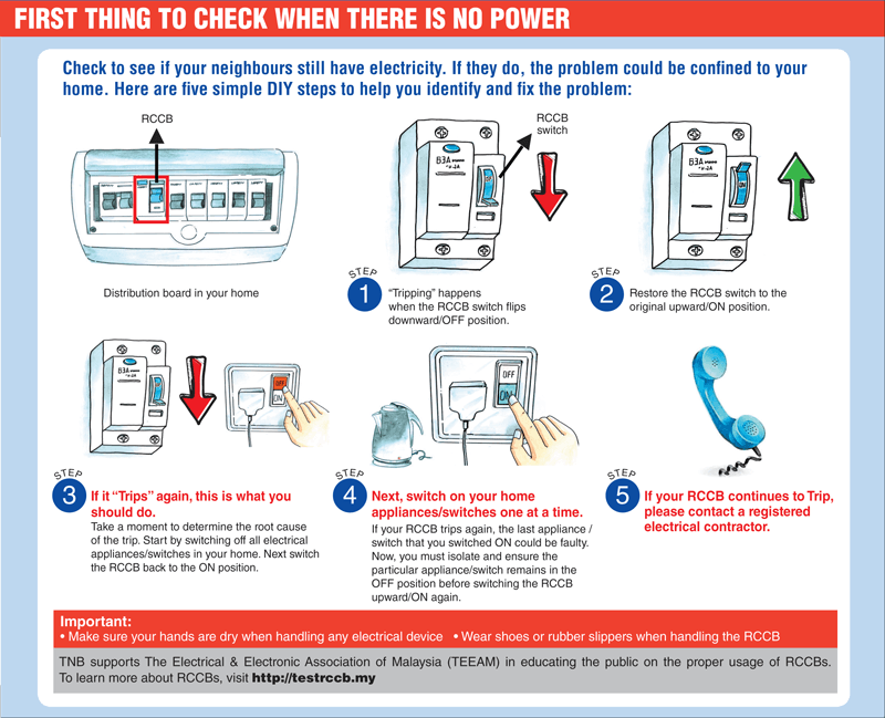 How much do electricians make?