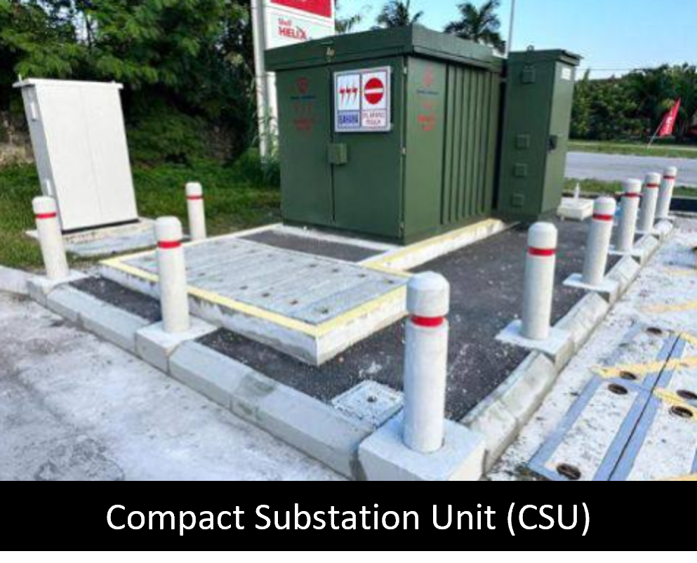 picture of Compact Substation Unit (CSU)
