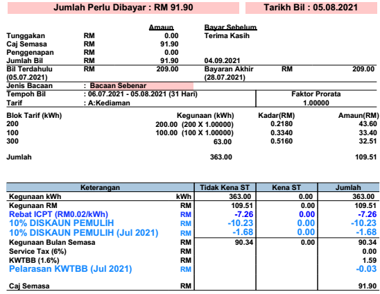 Pemulih Tenaga Nasional Berhad