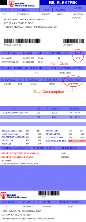 Malaysia Gst Industry Code  mia weekly updates no 118 24 